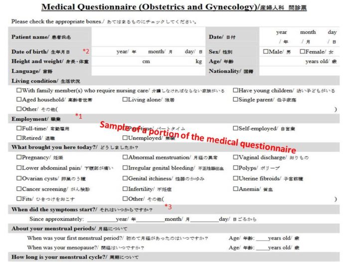 Chapter 3: Visiting an OB/GYN さあ、産婦人科へ行こう！ – SEMI- Sapporo English ...
